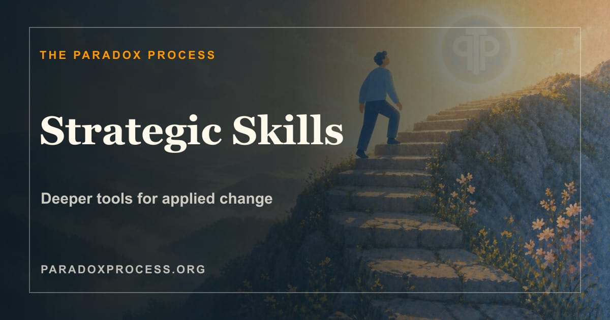 Strategic Skills & Intuitive Execution course
